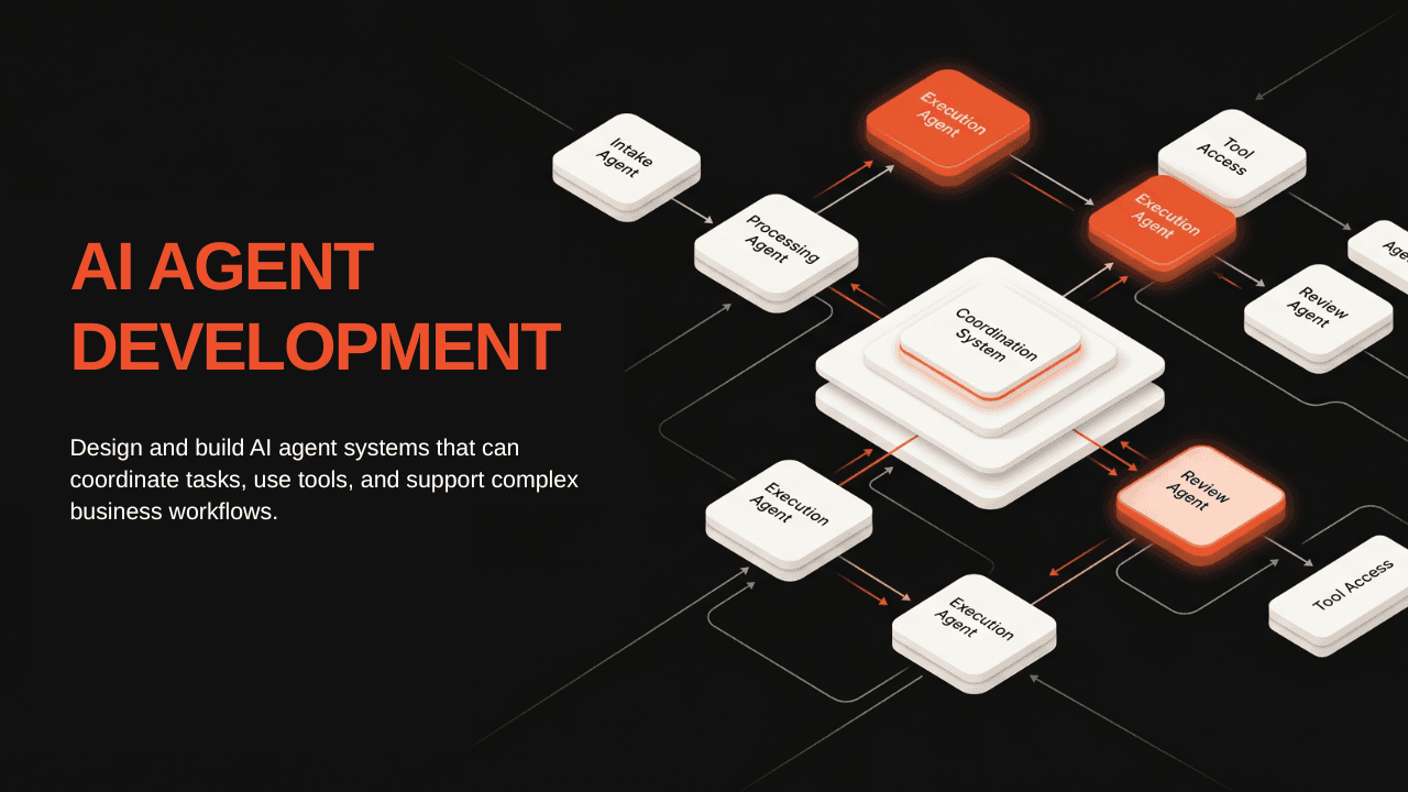 AI Agent Development and Multi-Agent Systems hero image